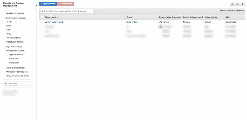 schermata di esempio della gestione utenti e gruppi su aws
